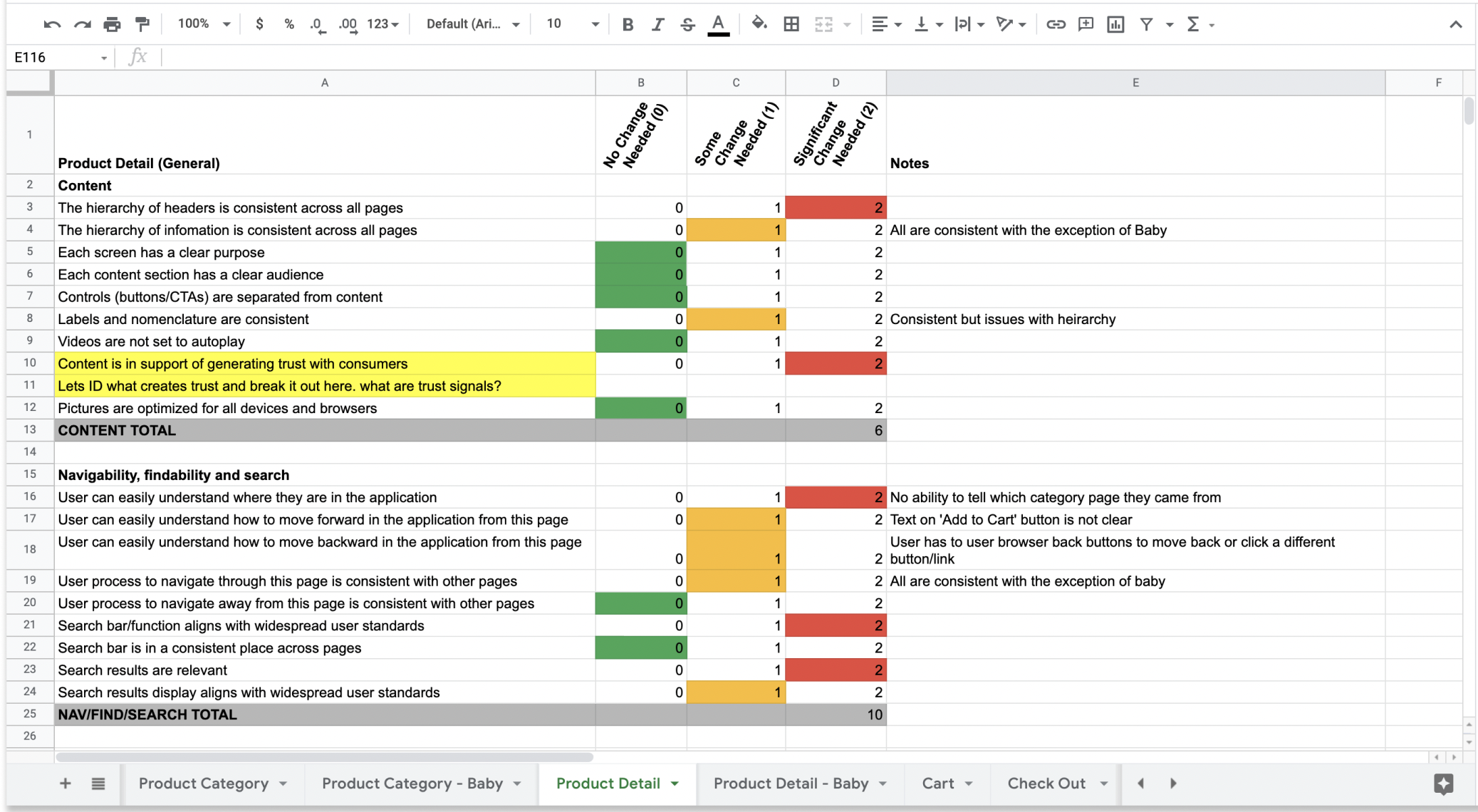 Freebird redesign overview
